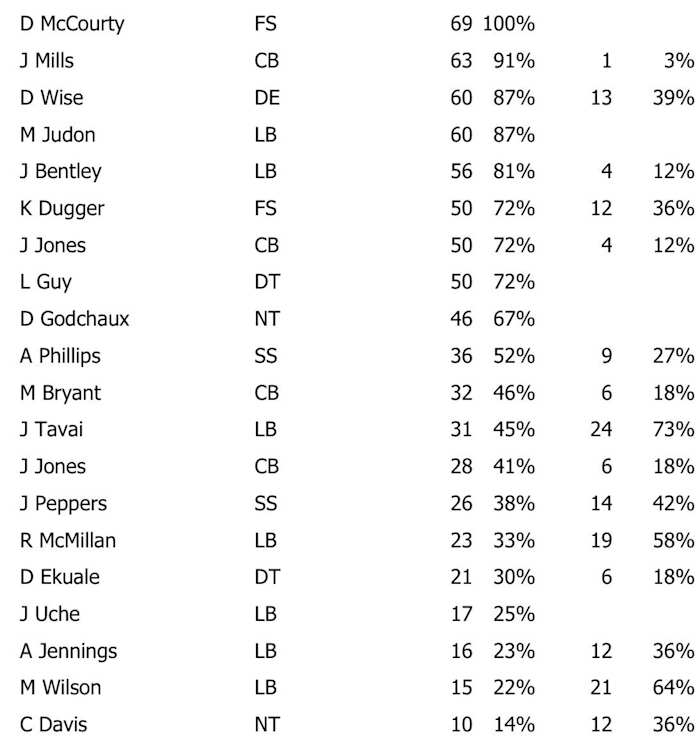 F7F389D7-DEDF-4108-BF6F-99F0BCB0F852